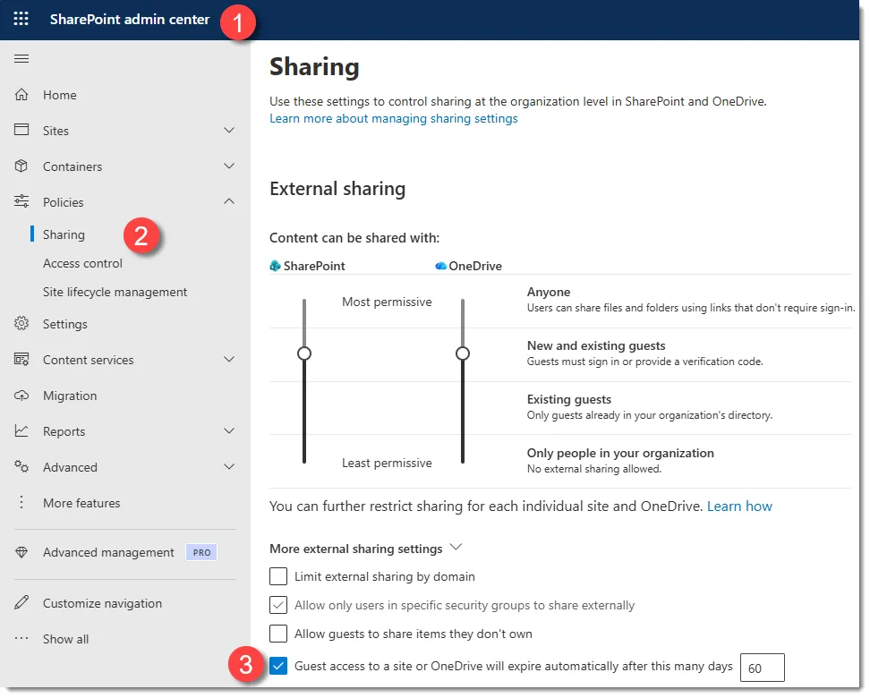 Auto-expiring Guest Access in SharePoint admin centre